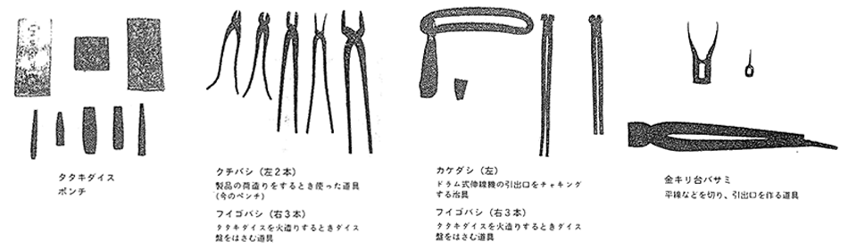 草創期時代（工具類）